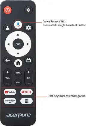 Acer TV -2.webp