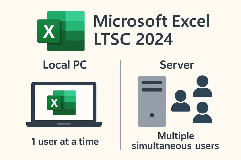 Microsoft Excel LTSC 2024 [DG7GMGF0PN5H].webp