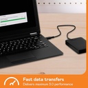WD 1TB Elements Ext HDD