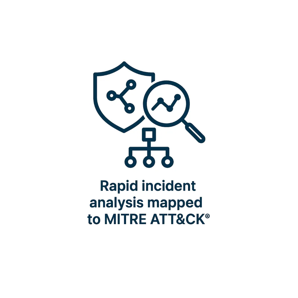 EDR _ XDR _ MDR (4).webp