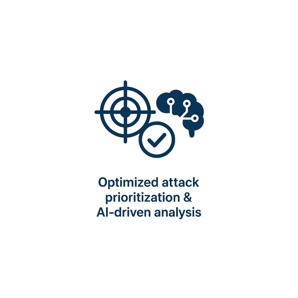 EDR _ XDR _ MDR (5).webp