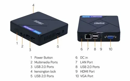 smart-2430v2-thin-client-500x500.webp