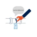 Acronis Data Loss Prevention (DLP) - Endpoint